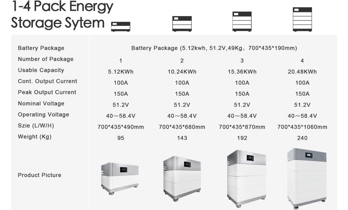 C7173136eb1766b0166d792c9dcea93