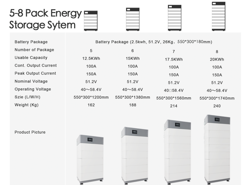 3BB3064B83B6050687A4C09926E2388