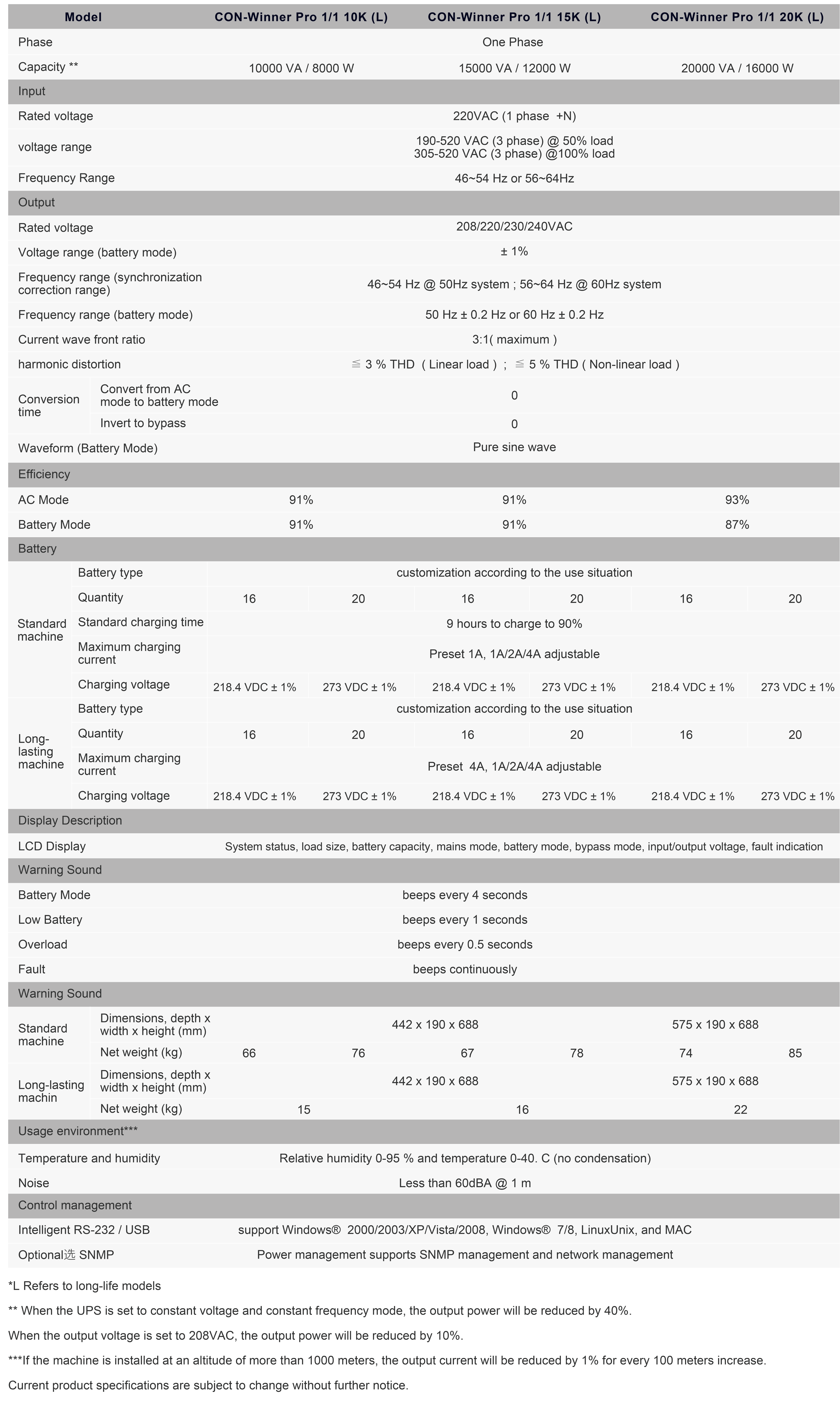 UPS_20 (1) (1) 1 (1)